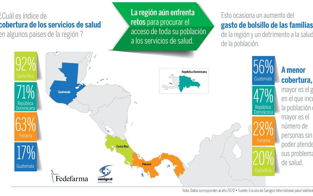 El gasto en salud debe verse como una inversión para el crecimiento y desarrollo de los países